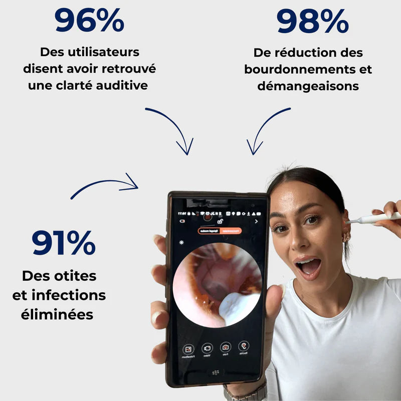Dispositif de nettoyage EAVO® Pro